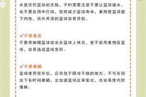 老年篮球爱好者如何安全地进行盖帽训练:专业指南与实用建议